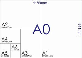 Image result for Paper Size Bigger than A0