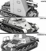 Image result for Panzer 1 Model