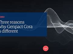 Image result for Genpact Cora