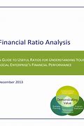 Image result for Financial Ratio Analysis