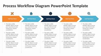 Image result for Workflow Diagram Template PowerPoint