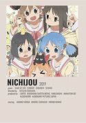 Image result for Nichijou Merch