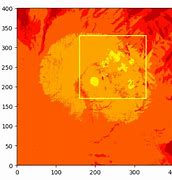 Image result for Map of RF Designer