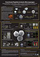 Image result for Scienc Posters