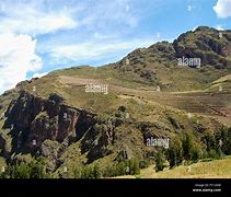 Image result for Crop Terraces