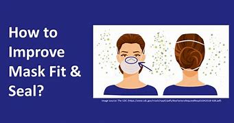 Image result for Donning and Removing N95 Mask