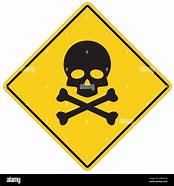 Image result for Symbol Skull and Bones Danger