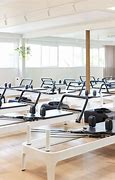 Image result for Pilates Class