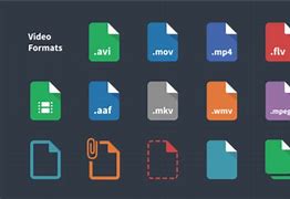 Image result for Video Platform Formats