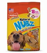 Image result for Nufalin Dog