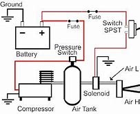 Image result for Car Horn Wiring