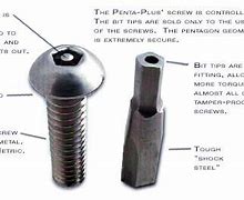 Image result for Denial Device Tamper Proof