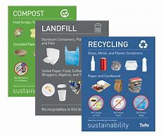 Image result for Recycling Bin Sign