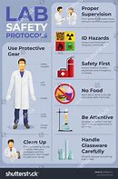 Image result for Lab Safety Pictures