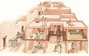 Image result for Indus Valley Civilization Social Classes