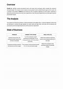 Image result for Process Assessment Template