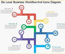 Image result for Workflow Diagram Template PowerPoint