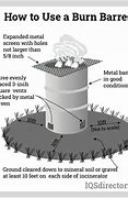 Image result for Country Burn Barrels