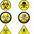 Image result for Poison Signage