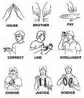 Image result for Sound Language Signs