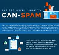 Image result for Spam Can Crushed