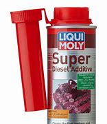 Image result for Liqui Moly Gutschein