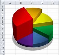 Image result for Excel Graphs