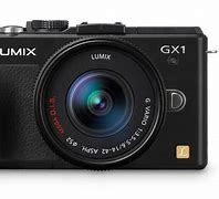 Image result for GX 1