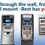 Image result for Branded ATM Machine