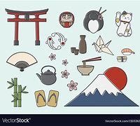 Image result for Common Japanese Symbols