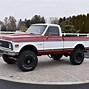 Image result for Lifted K10