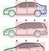 Image result for Sedan/Saloon Car