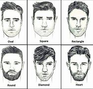 Image result for Different Face Shapes Male