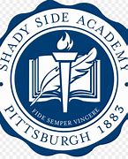 Image result for Academy School Logo