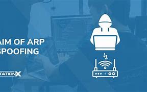 Image result for ARP Spoofing