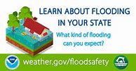 Image result for Flood Safety Poster