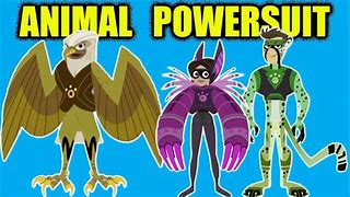 Image result for Aviva Wild Kratts Smirk