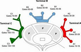 Image result for Newark Airport United Terminal Map