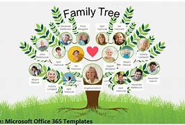 Image result for Small Family Tree Example