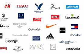 Image result for All Clothing Brand Logos