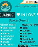 Image result for Pics of Love Signs