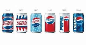 Image result for Pepsi Girl 80s