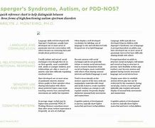 Image result for Autism Talk Chart