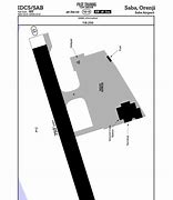 Image result for PTFs Runway Map