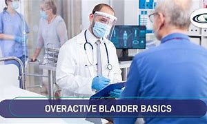 Image result for Overactive Bladder Surgery