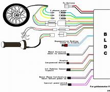 Image result for 36 Volt Hub Motor