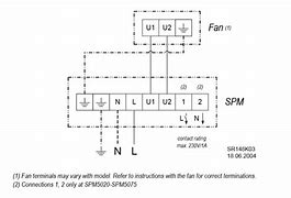 Image result for Auto Transformer Fan Controller