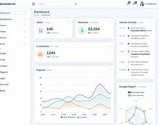 Image result for Element Admin Template