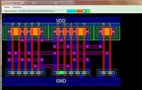 Image result for VLSI Layout