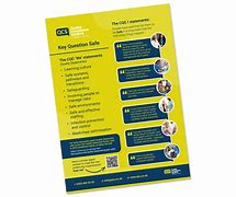 Image result for Fundamental Standards CQC Kloe Poster